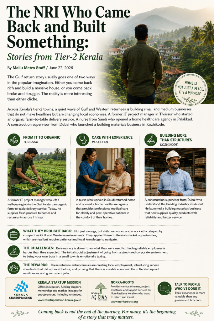 The NRI Who Came Back and Built Something: Stories from Tier-2 Kerala