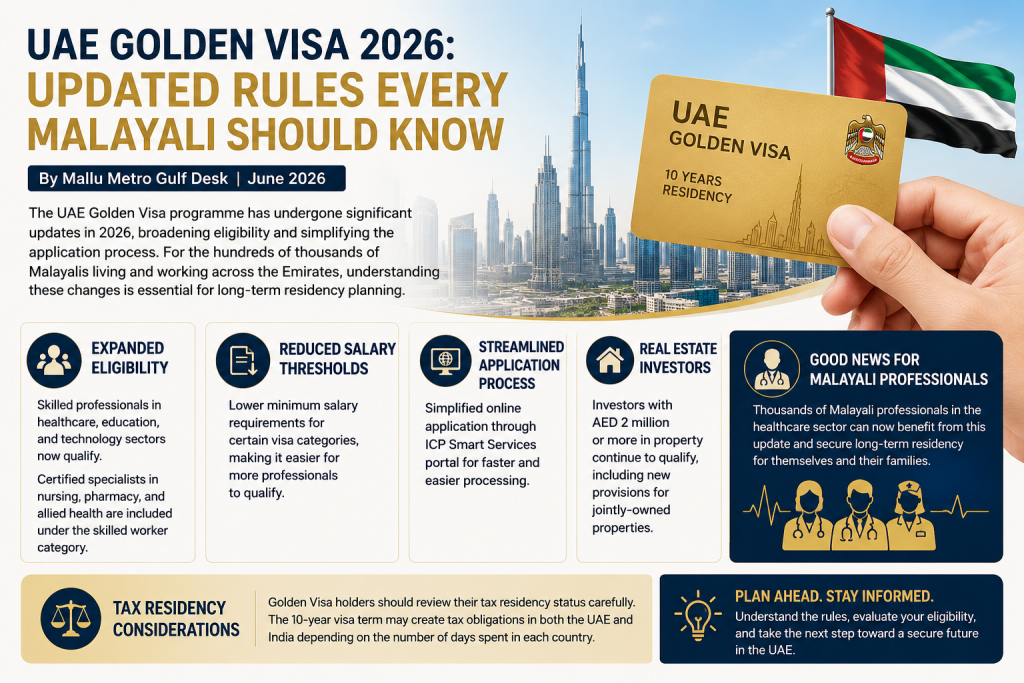 UAE Golden Visa 2026: Updated Rules Every Malayali Should Know