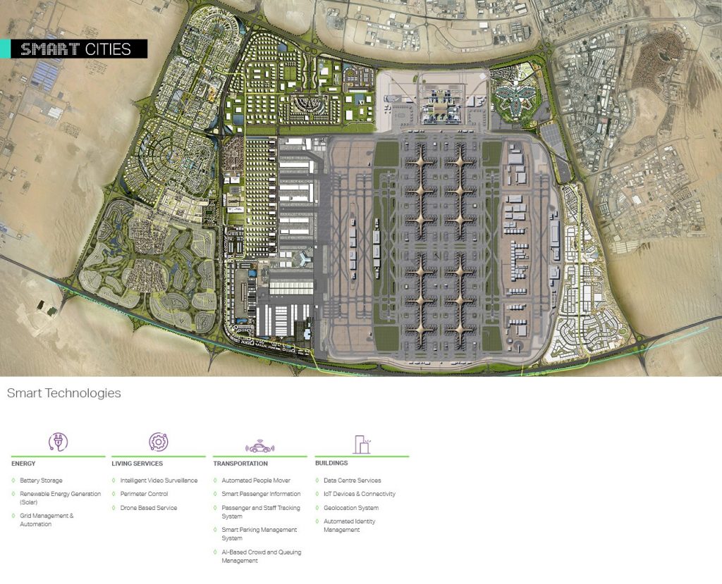 Al Maktoum International Airport Expansion: What Travellers and Job Seekers Should Watch