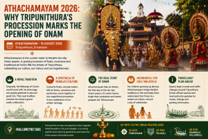 Athachamayam 2026 Why Tripunithura’s Procession Marks the Opening of Onam