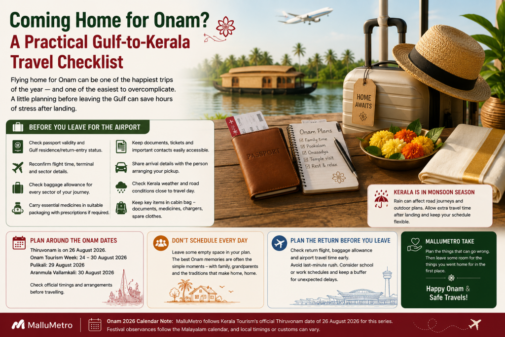 Coming Home for Onam? A Practical Gulf-to-Kerala Travel Checklist