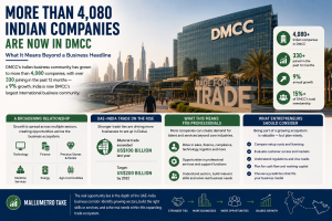 More Than 4,080 Indian Companies Are Now in DMCC - What It Means for Jobs and Business
